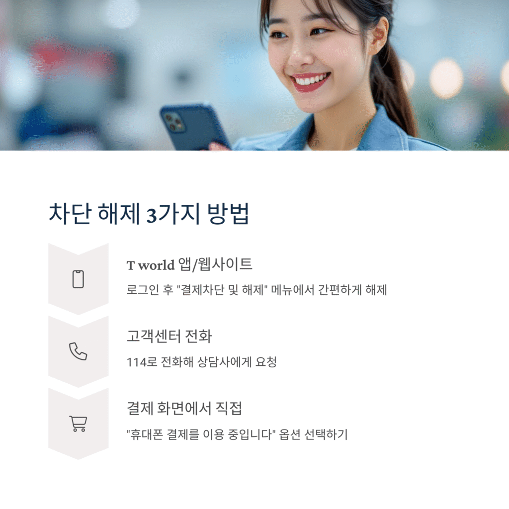 차단 해제 3가지 방법