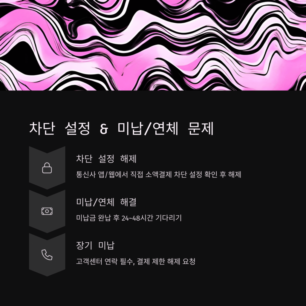 차단 설정 & 미납/연체 문제