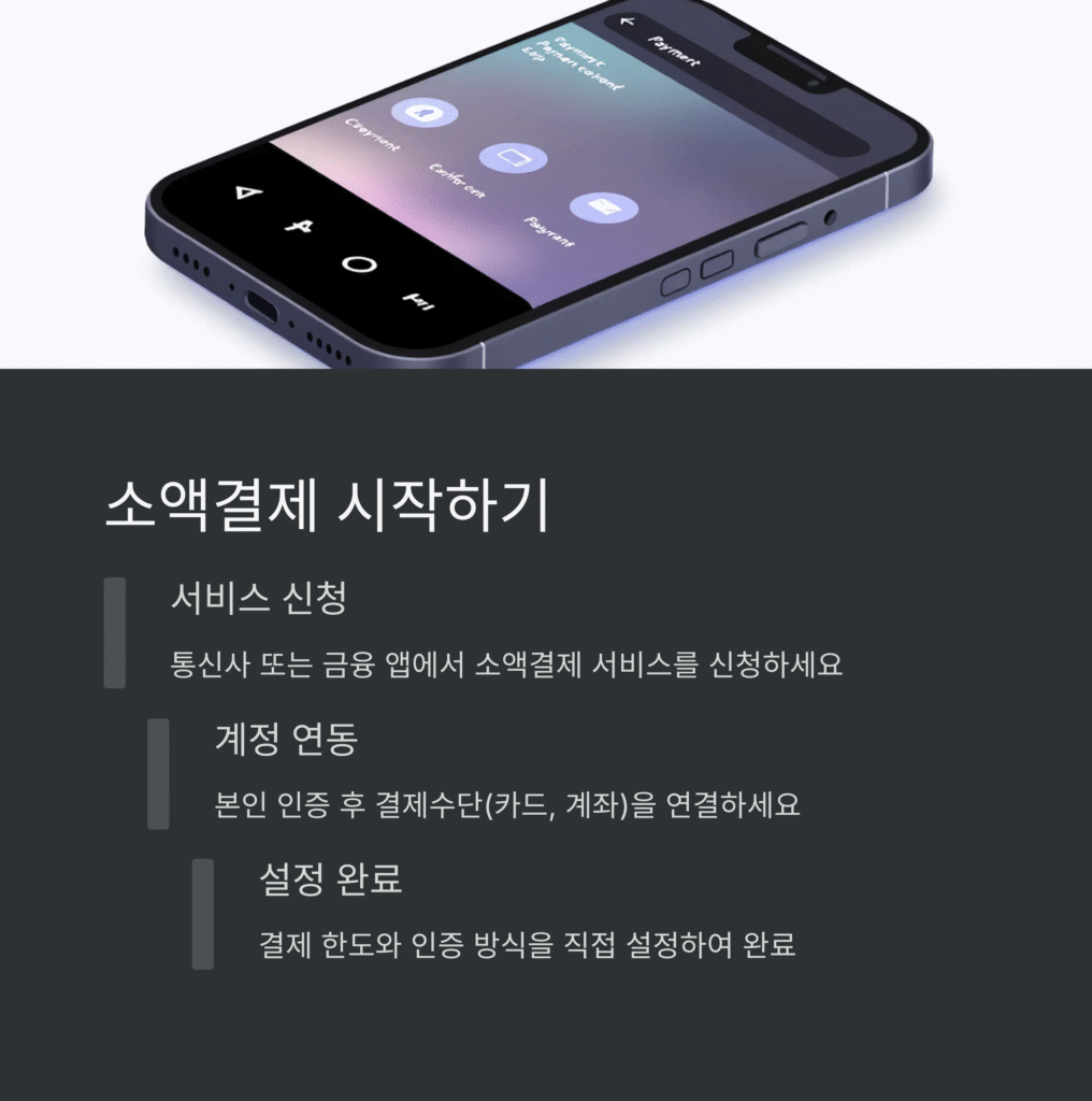소액결제 시작하기