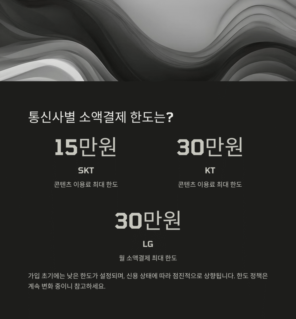 통신사별 소액결제 한도는?