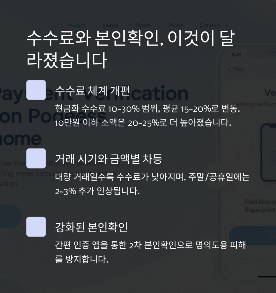 수수료와 본인확인, 이것이 달라졌습니다.