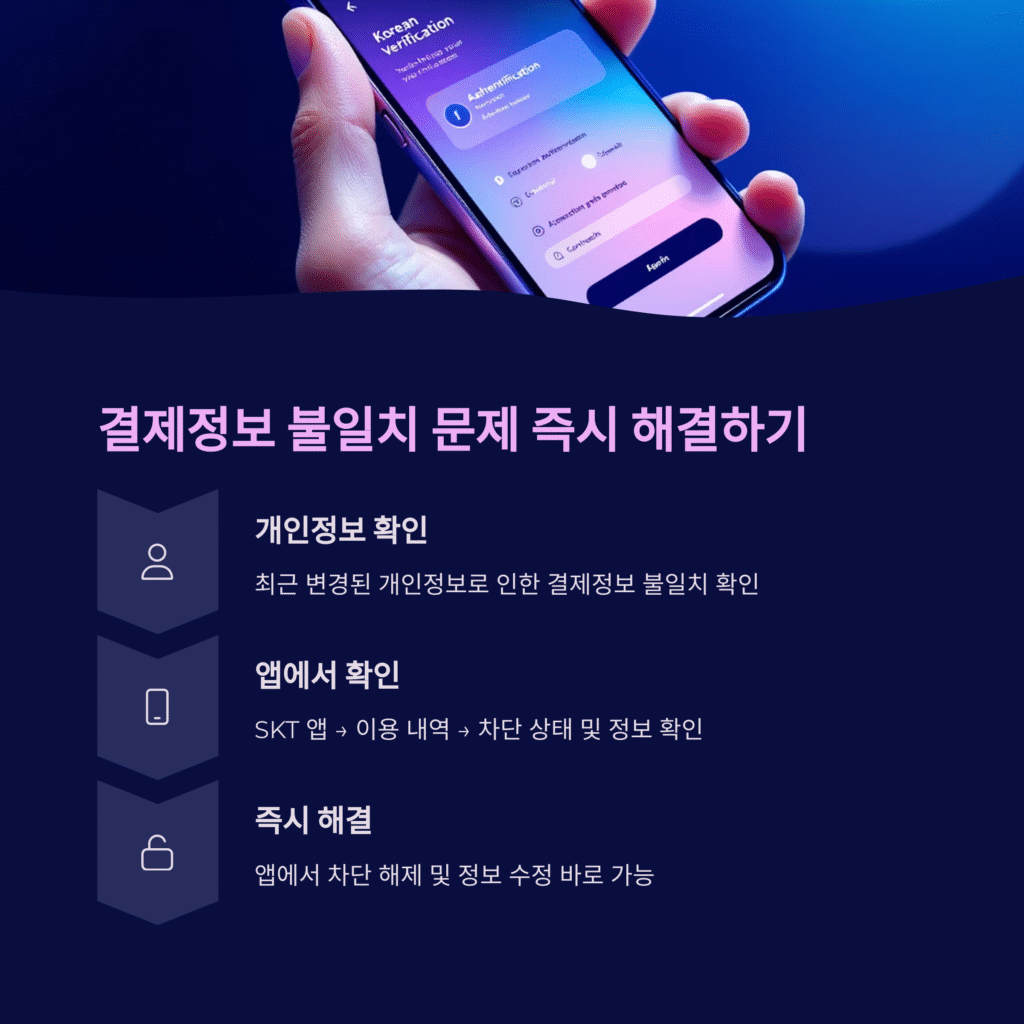 결제정보 불일치 문제 즉시 해결하기