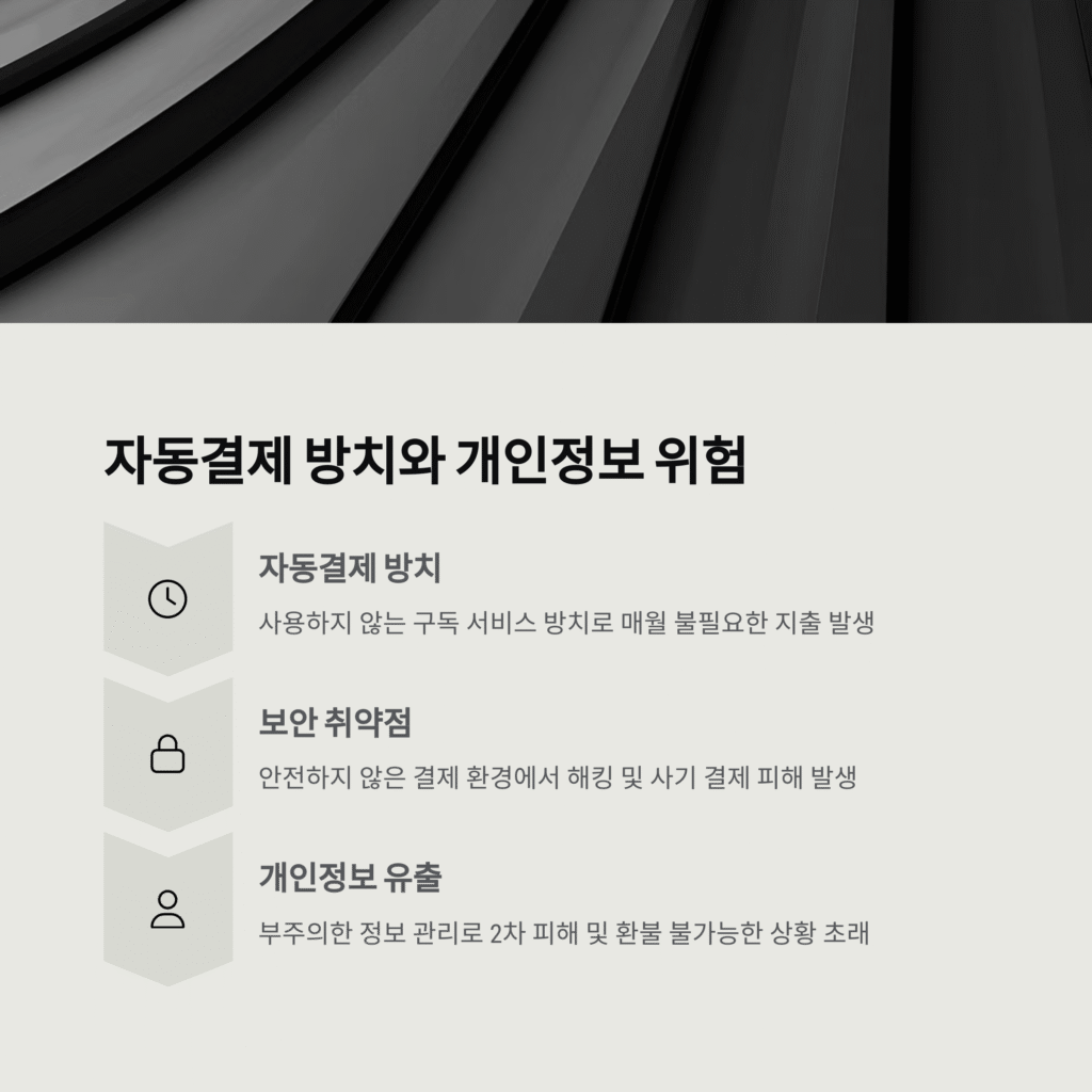 자동결제 방치와 개인정보 위험