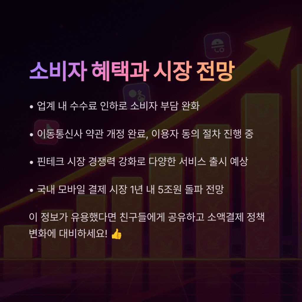 소비자 혜택과 시장 전망